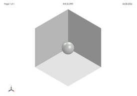 Representative volume element cube with the embedded spherical particle