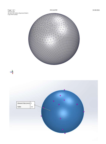 Meshed representative volume element sphere alongside the solid geometry